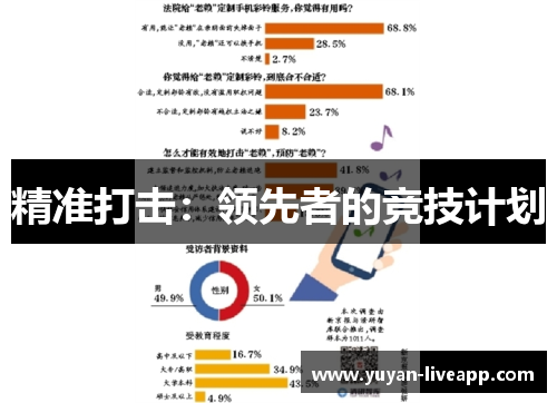 精准打击：领先者的竞技计划